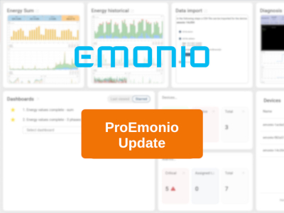Neues Extremwerte Dashboard